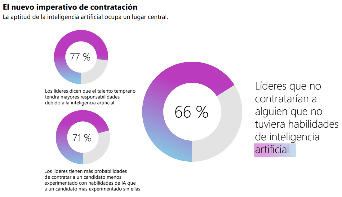 Imagen para blog 3