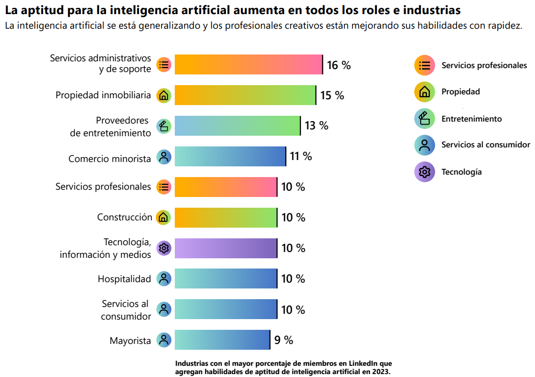 Imagen para blog 5