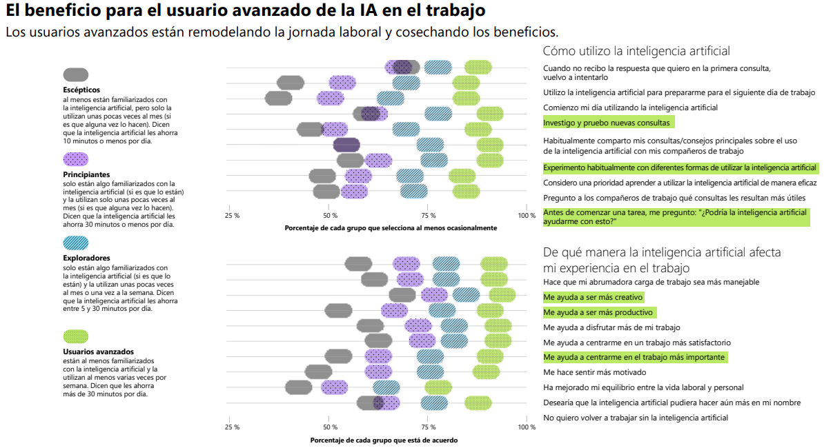 Imagen para blog 7